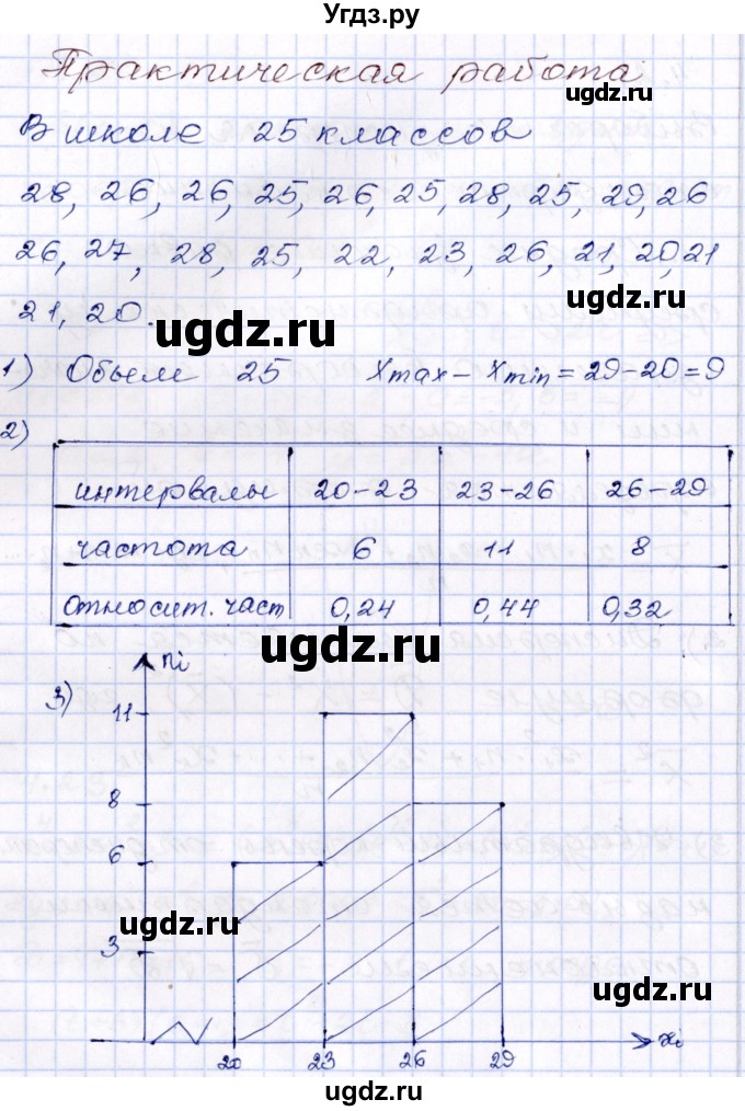 ГДЗ (Решебник) по алгебре 8 класс Шыныбеков А.Н. / практическая работа / стр.141