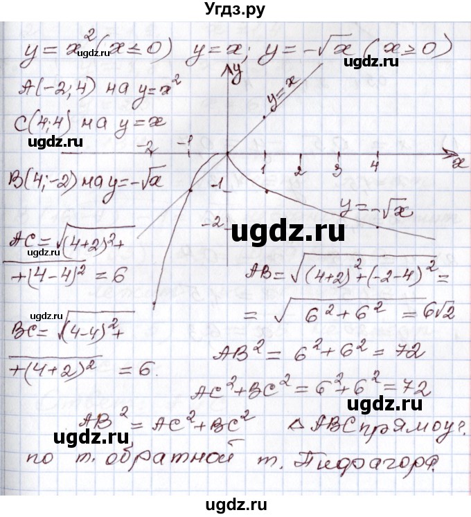 ГДЗ (Решебник) по алгебре 8 класс Шыныбеков А.Н. / практическая работа / стр.55
