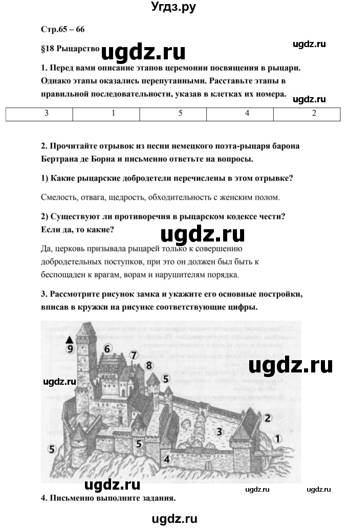 ГДЗ (Решебник) по истории 6 класс (рабочая тетрадь) Баранов П.А. / страница / 65-66