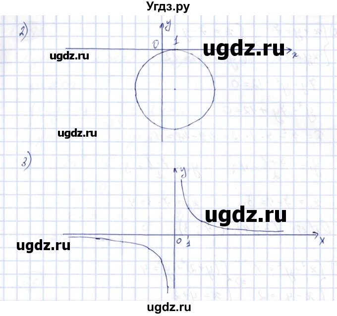 ГДЗ (Решебник) по алгебре 10 класс Шыныбеков А.Н. / раздел 0 / 0.3(продолжение 2)