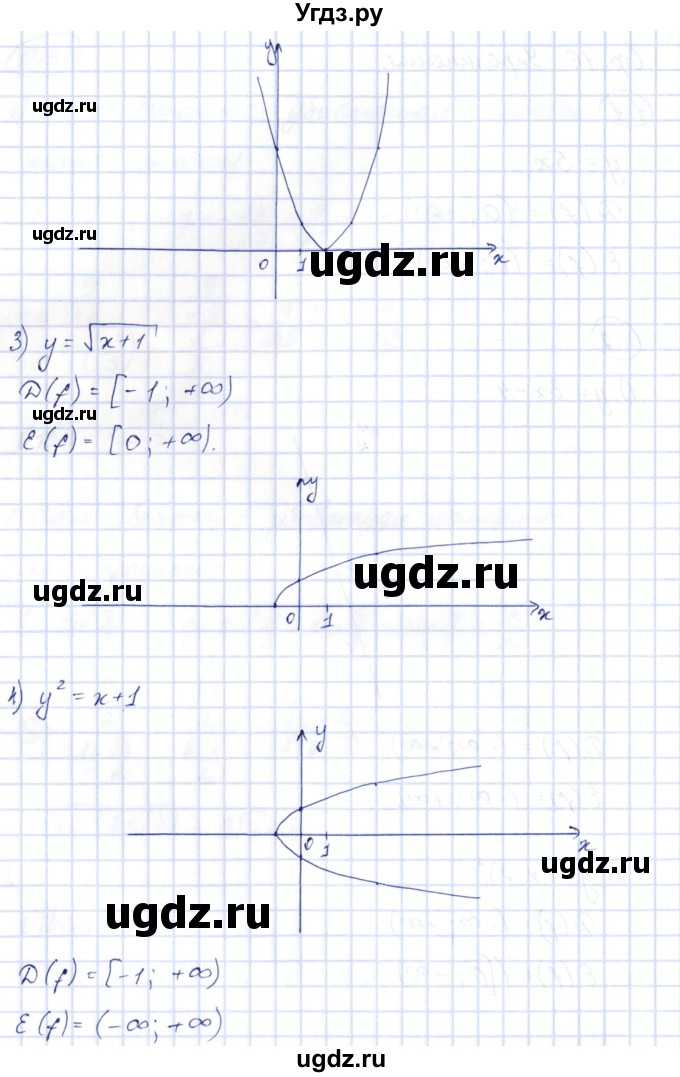 ГДЗ (Решебник) по алгебре 10 класс Шыныбеков А.Н. / раздел 1 / 1.2(продолжение 2)