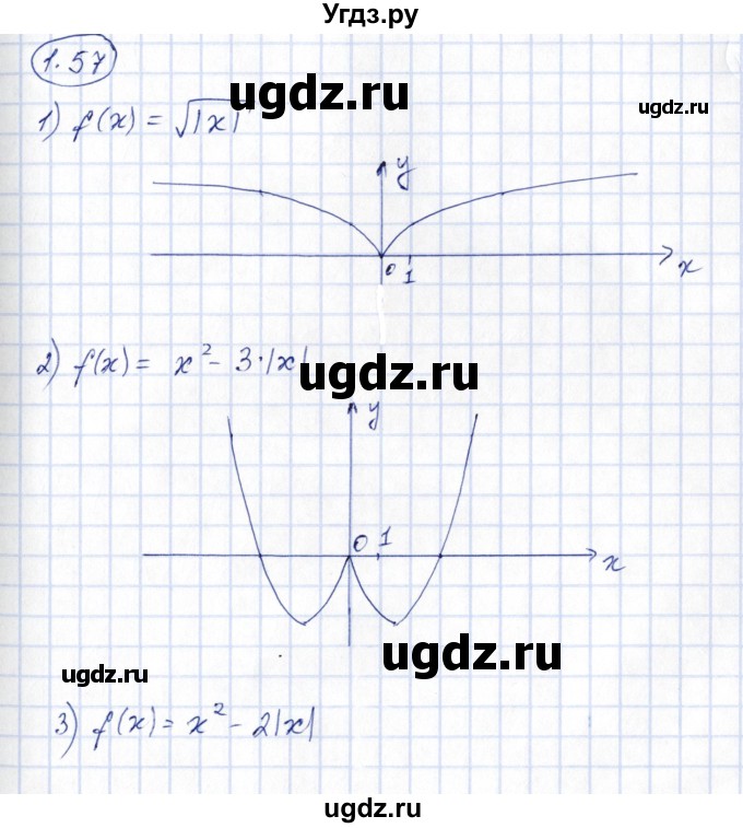 ГДЗ (Решебник) по алгебре 10 класс Шыныбеков А.Н. / раздел 1 / 1.57