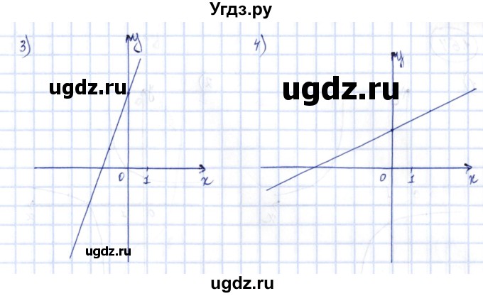 ГДЗ (Решебник) по алгебре 10 класс Шыныбеков А.Н. / раздел 1 / 1.62(продолжение 2)
