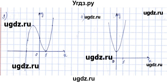 ГДЗ (Решебник) по алгебре 10 класс Шыныбеков А.Н. / раздел 1 / 1.66(продолжение 2)
