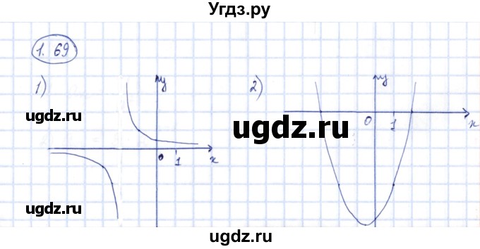 ГДЗ (Решебник) по алгебре 10 класс Шыныбеков А.Н. / раздел 1 / 1.69