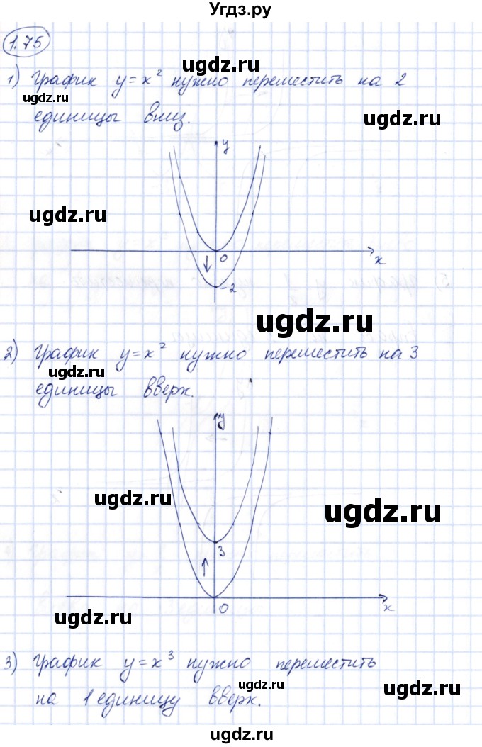 ГДЗ (Решебник) по алгебре 10 класс Шыныбеков А.Н. / раздел 1 / 1.75