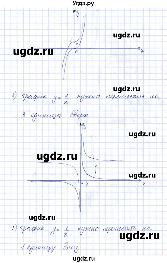ГДЗ (Решебник) по алгебре 10 класс Шыныбеков А.Н. / раздел 1 / 1.75(продолжение 2)