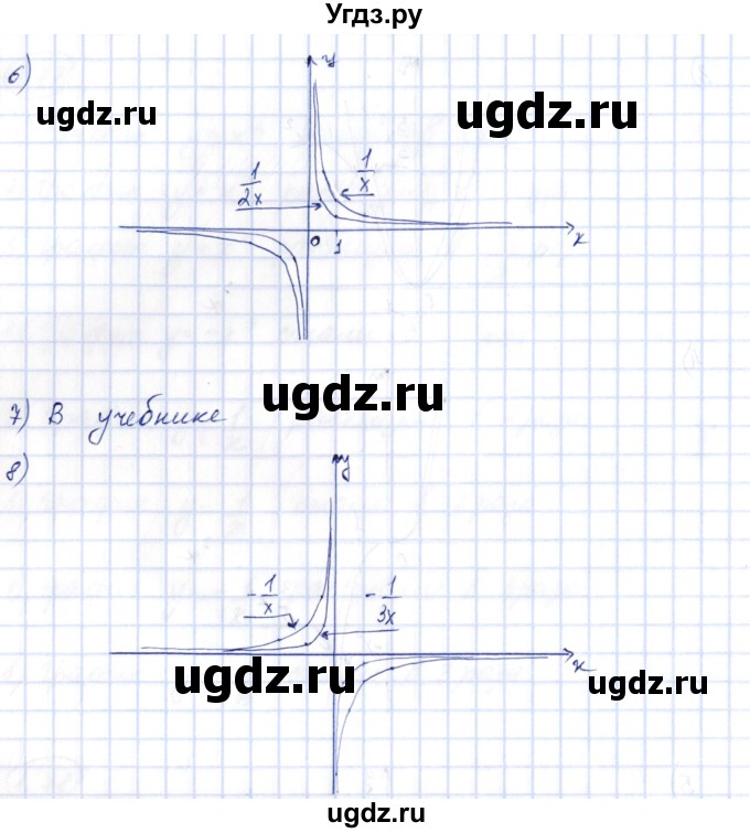 ГДЗ (Решебник) по алгебре 10 класс Шыныбеков А.Н. / раздел 1 / 1.78(продолжение 3)