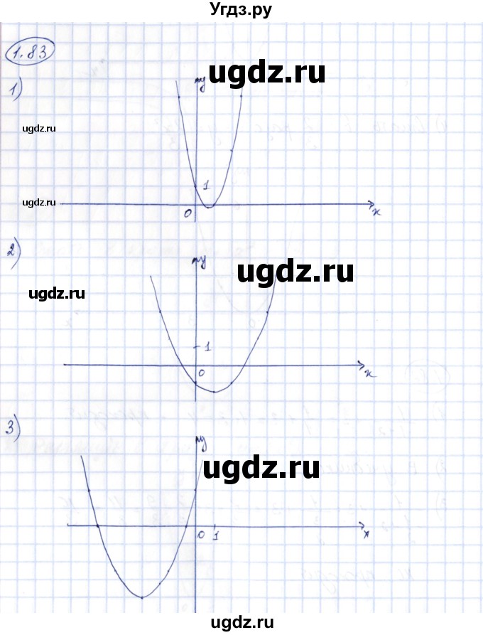 ГДЗ (Решебник) по алгебре 10 класс Шыныбеков А.Н. / раздел 1 / 1.83