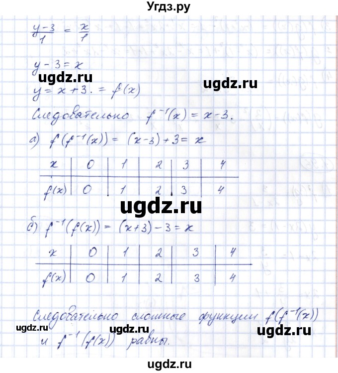 ГДЗ (Решебник) по алгебре 10 класс Шыныбеков А.Н. / раздел 1 / 1.94(продолжение 2)