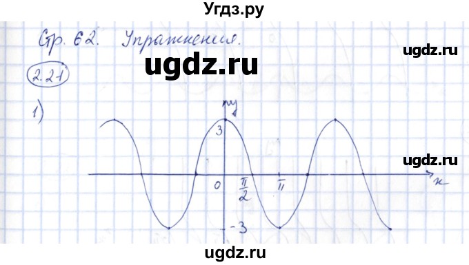 ГДЗ (Решебник) по алгебре 10 класс Шыныбеков А.Н. / раздел 2 / 2.21