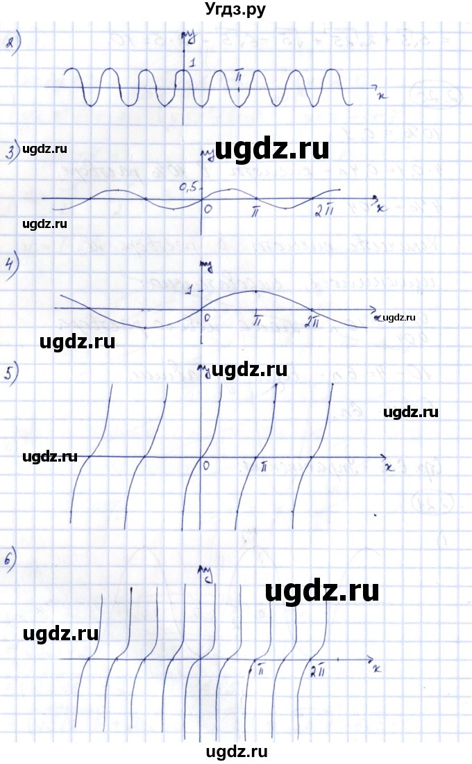 ГДЗ (Решебник) по алгебре 10 класс Шыныбеков А.Н. / раздел 2 / 2.21(продолжение 2)
