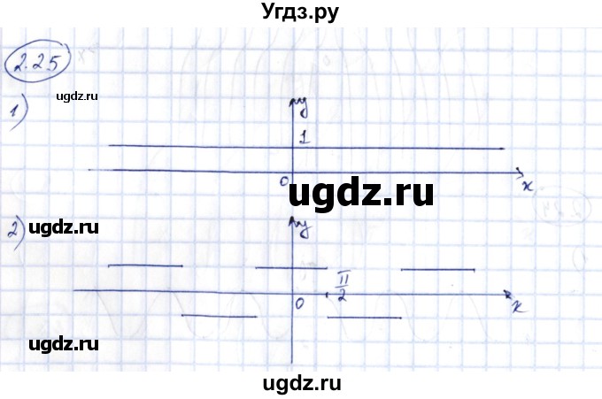 ГДЗ (Решебник) по алгебре 10 класс Шыныбеков А.Н. / раздел 2 / 2.25