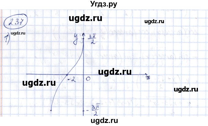 ГДЗ (Решебник) по алгебре 10 класс Шыныбеков А.Н. / раздел 2 / 2.37
