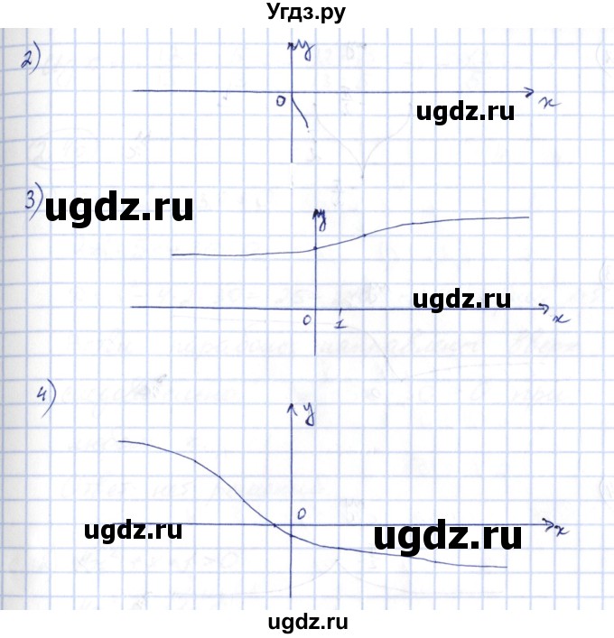 ГДЗ (Решебник) по алгебре 10 класс Шыныбеков А.Н. / раздел 2 / 2.37(продолжение 2)