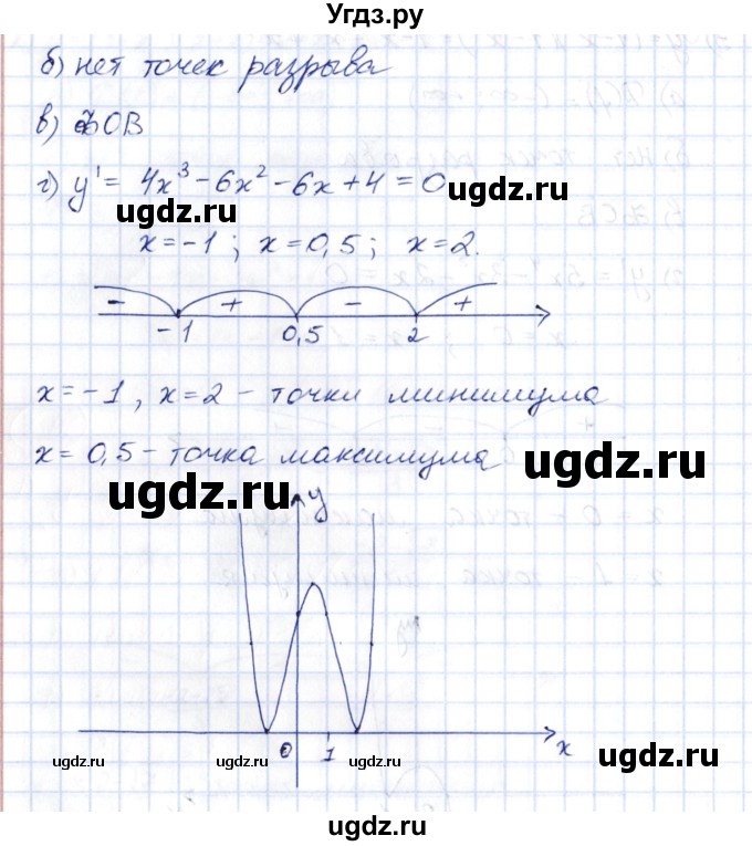 ГДЗ (Решебник) по алгебре 10 класс Шыныбеков А.Н. / раздел 7 / 7.117(продолжение 4)