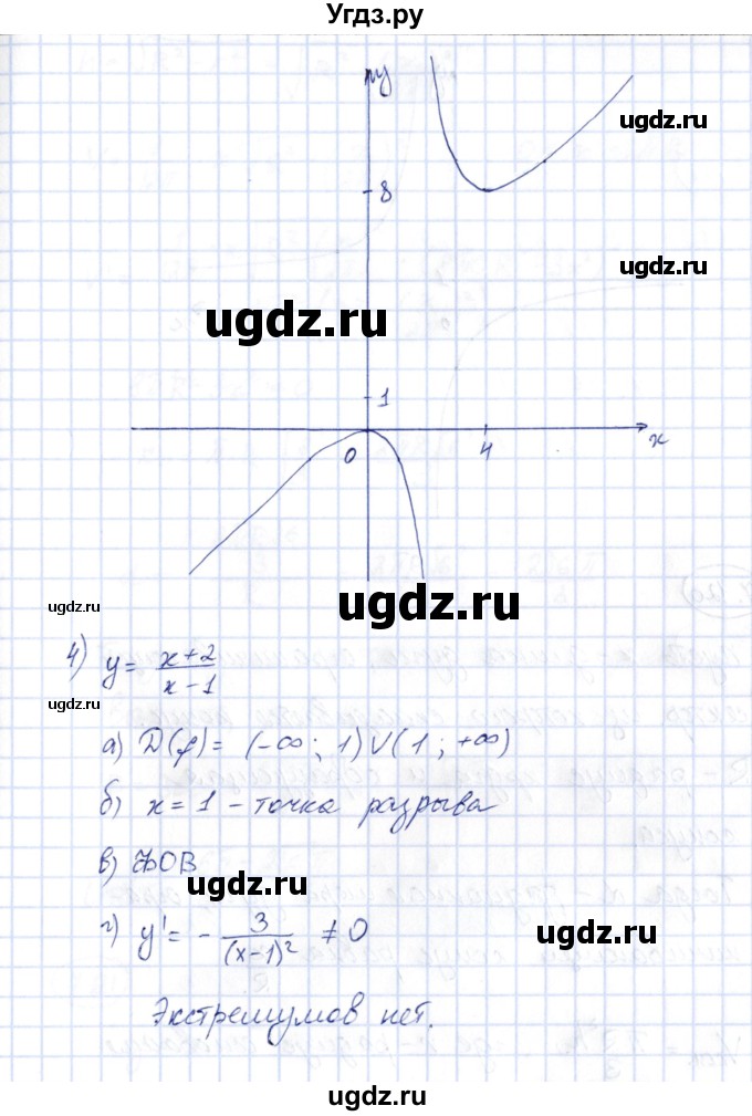 ГДЗ (Решебник) по алгебре 10 класс Шыныбеков А.Н. / раздел 7 / 7.119(продолжение 4)