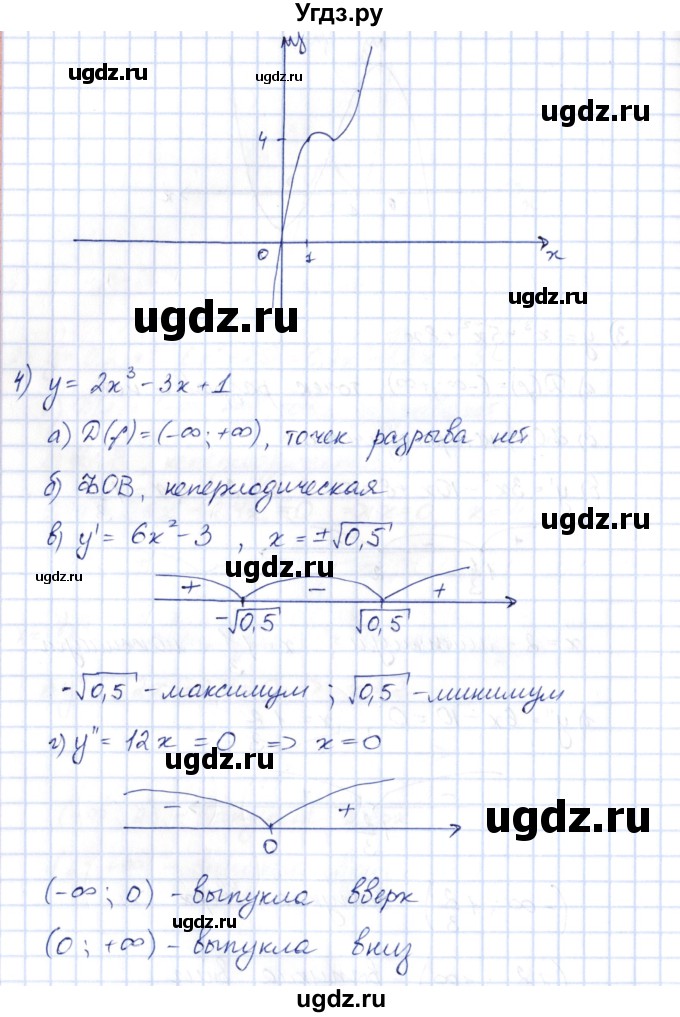 ГДЗ (Решебник) по алгебре 10 класс Шыныбеков А.Н. / раздел 7 / 7.131(продолжение 4)