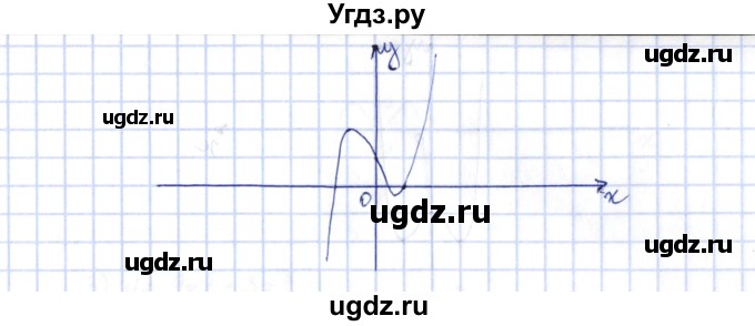 ГДЗ (Решебник) по алгебре 10 класс Шыныбеков А.Н. / раздел 7 / 7.131(продолжение 5)