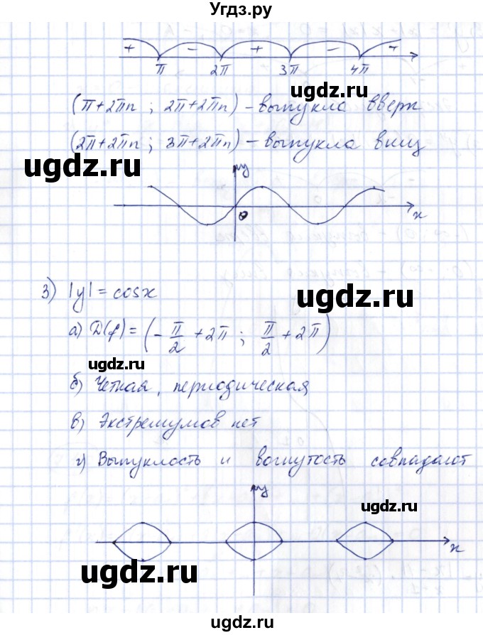ГДЗ (Решебник) по алгебре 10 класс Шыныбеков А.Н. / раздел 7 / 7.138(продолжение 3)