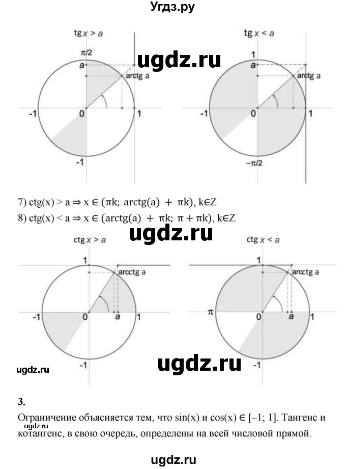 ГДЗ (Решебник) по алгебре 10 класс Шыныбеков А.Н. / вопросы / стр.101(продолжение 3)