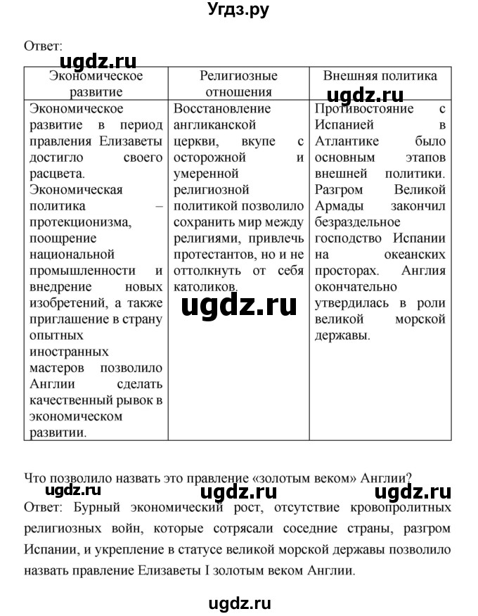 ГДЗ (Решебник) по истории 7 класс Дмитриева О.В. / страница / 130(продолжение 2)