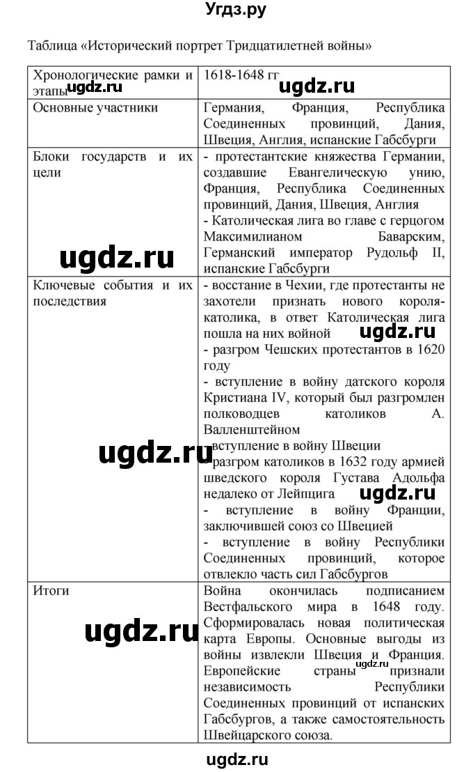 ГДЗ (Решебник) по истории 7 класс Дмитриева О.В. / страница / 149(продолжение 2)