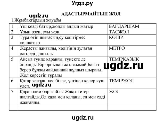 ГДЗ (Решебник) по казахскому языку 9 класс Курманалиева А. / страница (бет) / 31(продолжение 2)