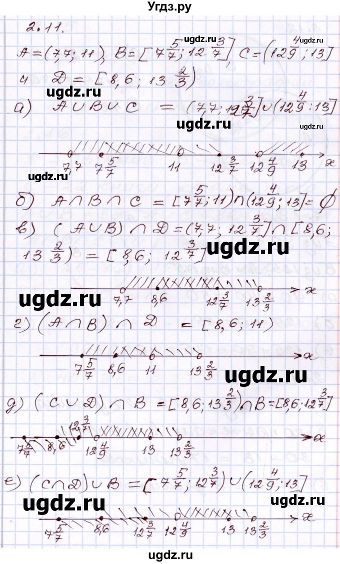 ГДЗ (Решебник) по алгебре 8 класс Мордкович А.Г. / §2 / 2.11