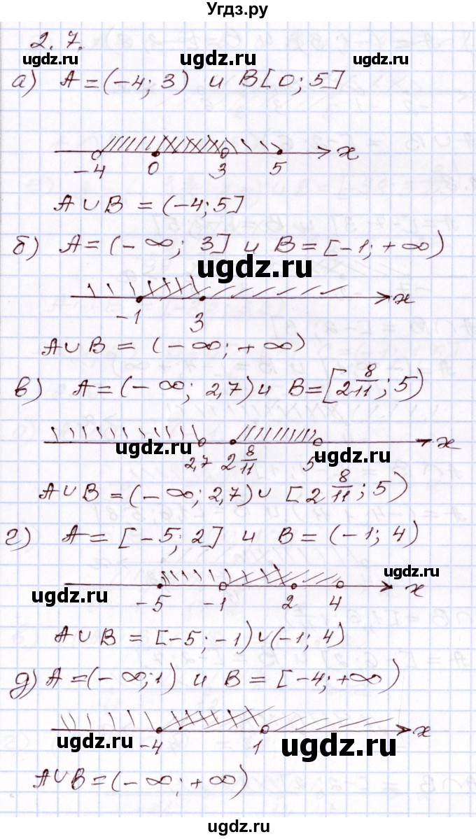 ГДЗ (Решебник) по алгебре 8 класс Мордкович А.Г. / §2 / 2.7