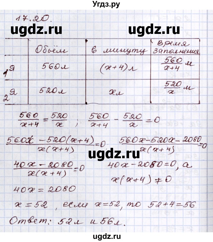 ГДЗ (Решебник) по алгебре 8 класс Мордкович А.Г. / §17 / 17.20