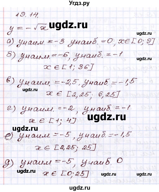 ГДЗ (Решебник) по алгебре 8 класс Мордкович А.Г. / §19 / 19,14