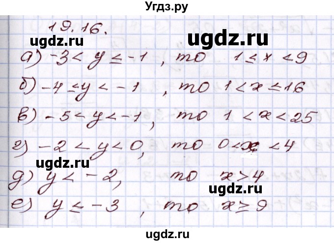 ГДЗ (Решебник) по алгебре 8 класс Мордкович А.Г. / §19 / 19,16