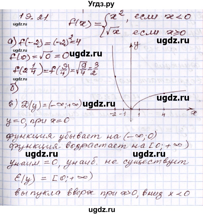 ГДЗ (Решебник) по алгебре 8 класс Мордкович А.Г. / §19 / 19,21