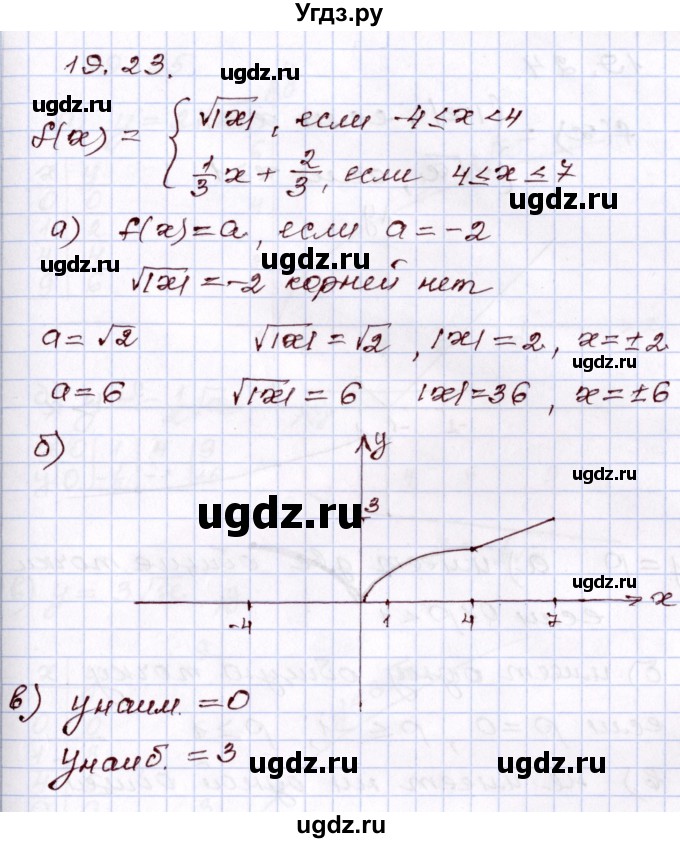 ГДЗ (Решебник) по алгебре 8 класс Мордкович А.Г. / §19 / 19,23