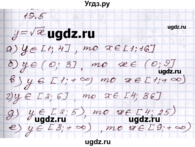 ГДЗ (Решебник) по алгебре 8 класс Мордкович А.Г. / §19 / 19,5