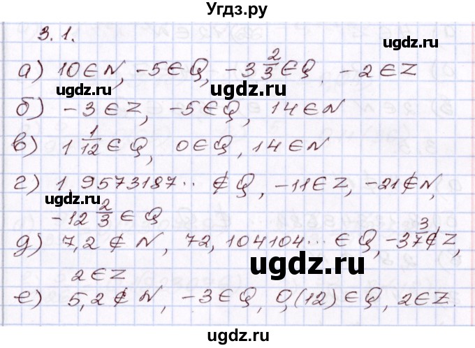 ГДЗ (Решебник) по алгебре 8 класс Мордкович А.Г. / §3 / 3.1