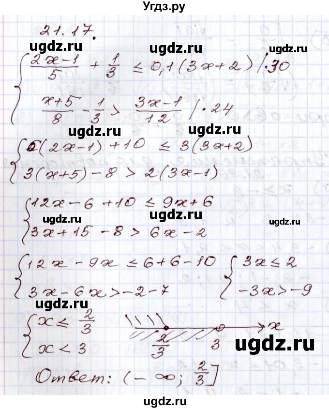ГДЗ (Решебник) по алгебре 8 класс Мордкович А.Г. / §21 / 21.17