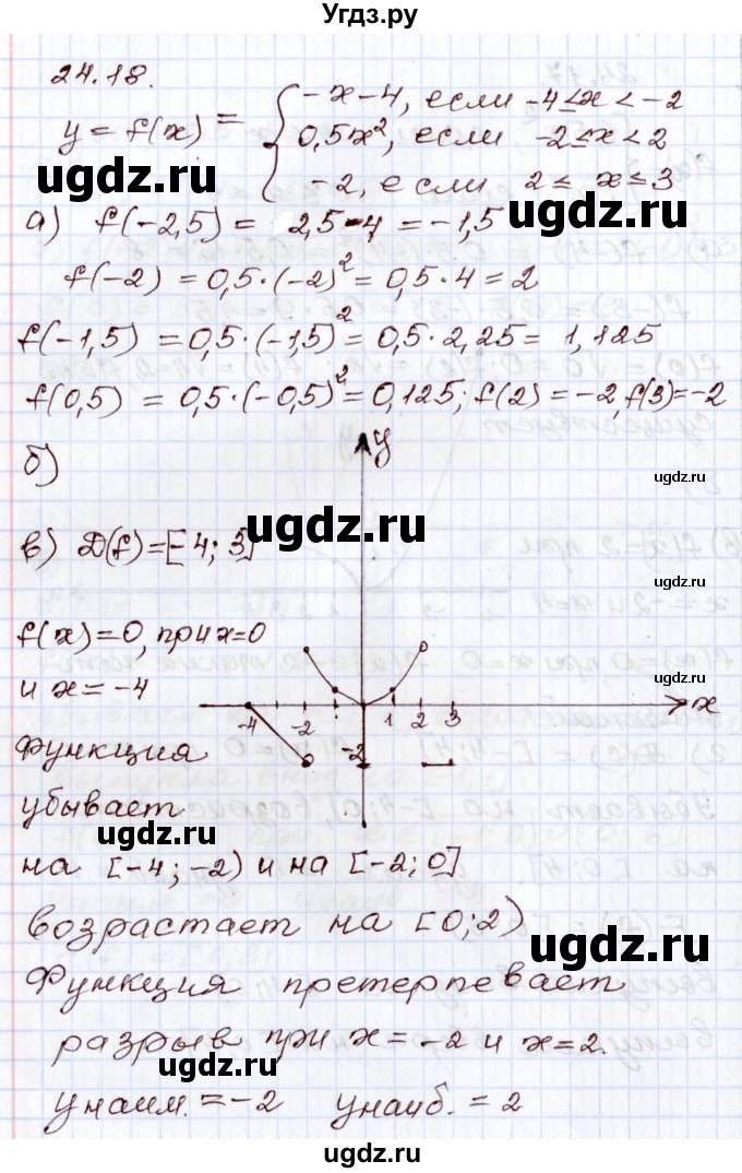 ГДЗ (Решебник) по алгебре 8 класс Мордкович А.Г. / §24 / 24.18