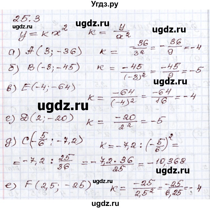 ГДЗ (Решебник) по алгебре 8 класс Мордкович А.Г. / §25 / 25.3