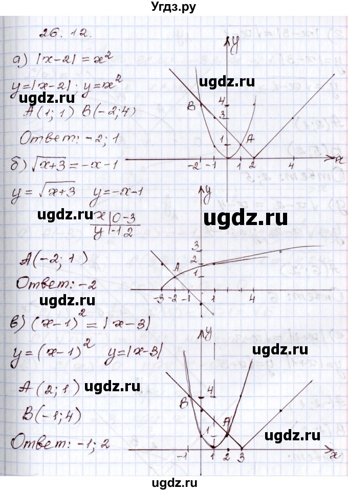 ГДЗ (Решебник) по алгебре 8 класс Мордкович А.Г. / §26 / 26.12