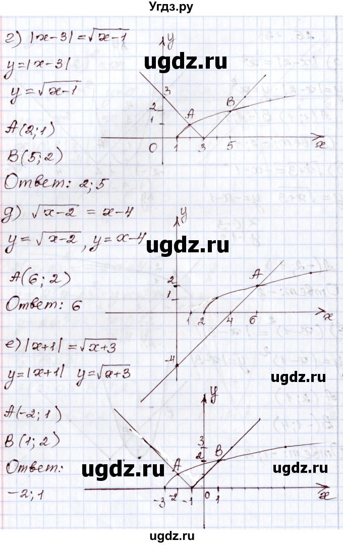ГДЗ (Решебник) по алгебре 8 класс Мордкович А.Г. / §26 / 26.12(продолжение 2)