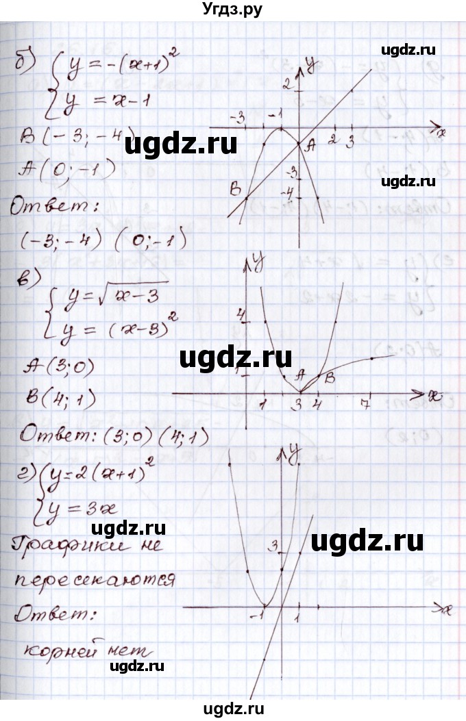 ГДЗ (Решебник) по алгебре 8 класс Мордкович А.Г. / §26 / 26.15(продолжение 2)