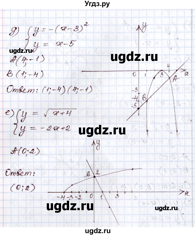 ГДЗ (Решебник) по алгебре 8 класс Мордкович А.Г. / §26 / 26.15(продолжение 3)