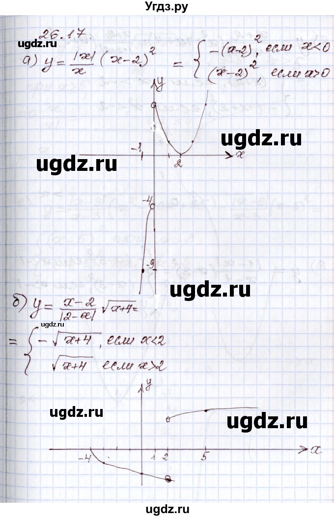 ГДЗ (Решебник) по алгебре 8 класс Мордкович А.Г. / §26 / 26.17