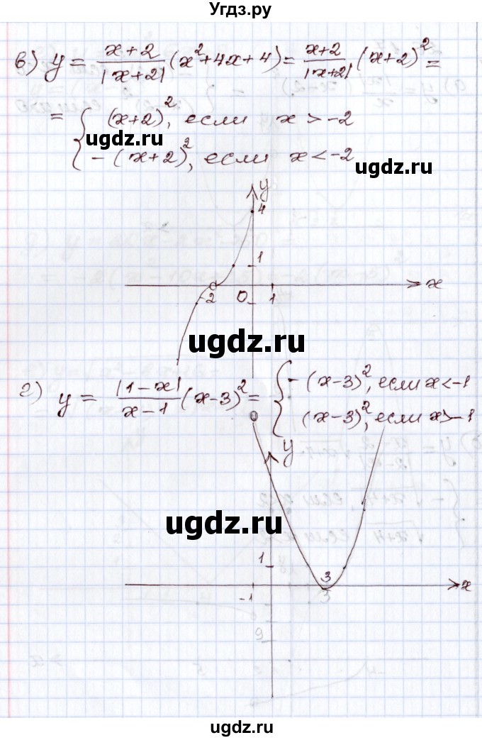 ГДЗ (Решебник) по алгебре 8 класс Мордкович А.Г. / §26 / 26.17(продолжение 2)