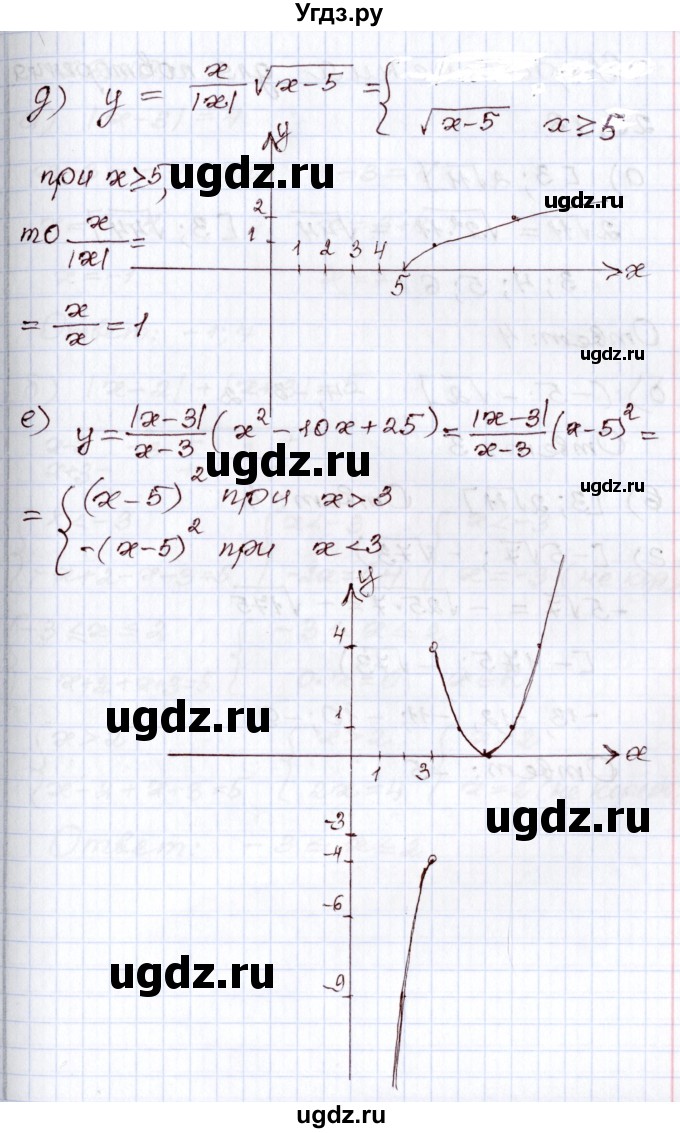 ГДЗ (Решебник) по алгебре 8 класс Мордкович А.Г. / §26 / 26.17(продолжение 3)