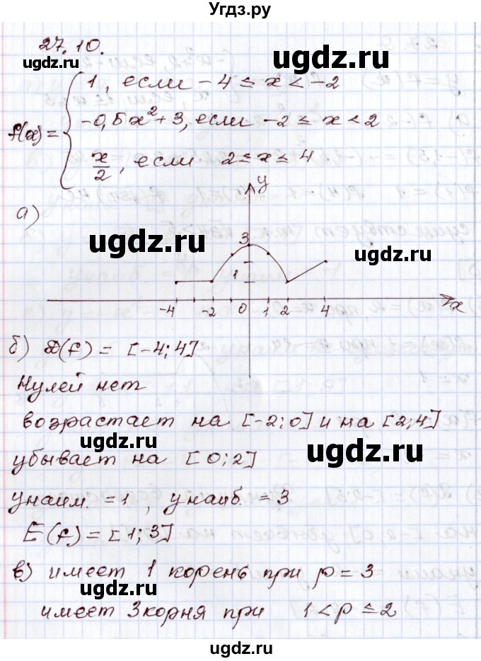 ГДЗ (Решебник) по алгебре 8 класс Мордкович А.Г. / §27 / 27.10