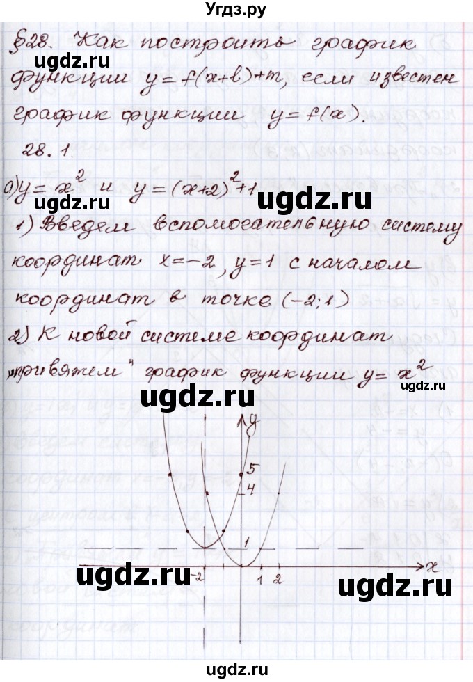 ГДЗ (Решебник) по алгебре 8 класс Мордкович А.Г. / §28 / 28.1