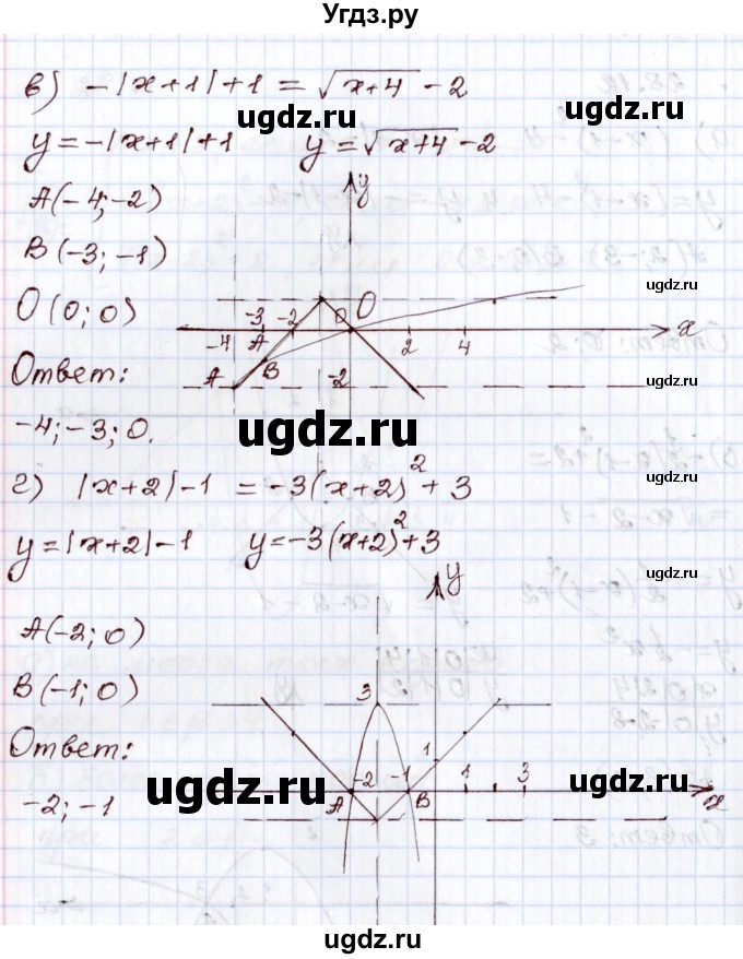 ГДЗ (Решебник) по алгебре 8 класс Мордкович А.Г. / §28 / 28.12(продолжение 2)
